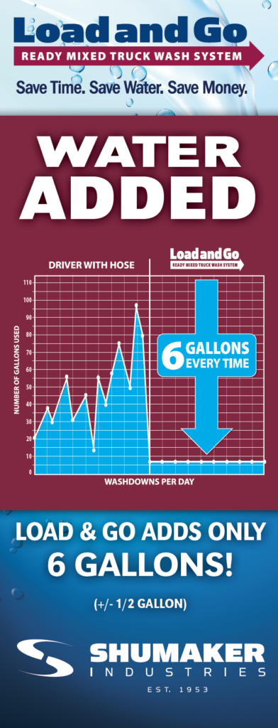 chart illustrating how much water load and go uses vs a driver and hose